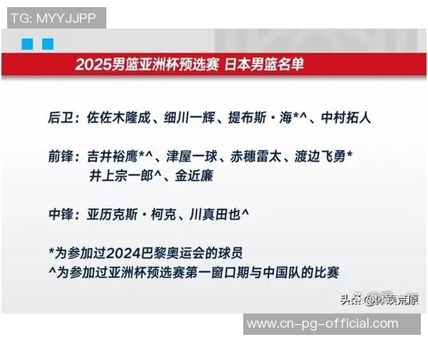 中国男篮与法国男篮激战正酣谁能在国际赛场上笑到最后